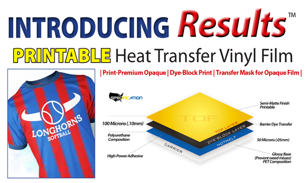 Results Heat Transfer